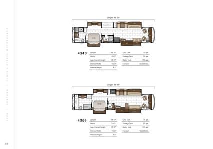 2026 Newmar Ventana Brochure page 30