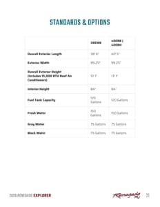 2026 Renegade RV Explorer Brochure page 21