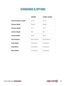 2026 Renegade RV Veracruz Brochure page 18