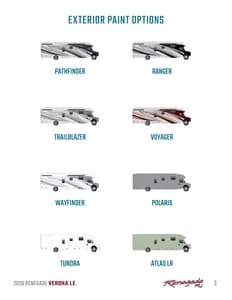2026 Renegade RV Verona LE Brochure page 3