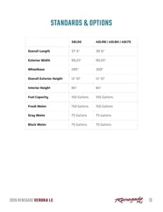 2026 Renegade RV Verona LE Brochure page 19