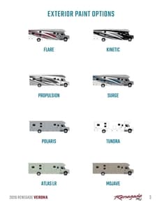 2026 Renegade RV Verona Brochure page 3