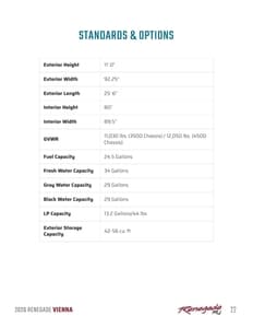 2026 Renegade RV Vienna Brochure page 22